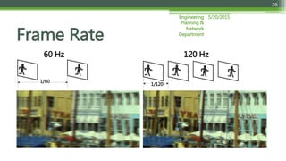 5/20/2015Engineering
Planning &
Network
Department
26
Frame Rate
60 Hz 120 Hz
1/60
1/120
 