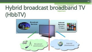 5/20/2015Engineering
Planning &
Network
Department
30
Hybrid broadcast broadband TV
(HbbTV)
 