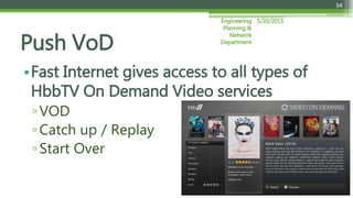 5/20/2015Engineering
Planning &
Network
Department
34
•Fast Internet gives access to all types of
HbbTV On Demand Video services
▫VOD
▫Catch up / Replay
▫Start Over
Push VoD
 