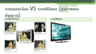 5/20/2015
5
Engineering
Planning &
Network
Department
ระบบดิจิตอลลระบบแลนะล็ลก
ระบบแลนะล็ลก VS ระบบดิจิตอลล (คุณภาพขลง
สัญญาณ)
 