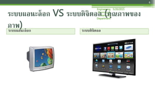 5/20/2015
6
Engineering
Planning &
Network
Department
ระบบดิจิตอลลระบบแลนะล็ลก
ระบบแลนะล็ลก VS ระบบดิจิตอลล (คุณภาพขลง
ภาพ)
 