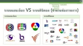 5/20/2015
8
Engineering
Planning &
Network
Department
ระบบดิจิตอลลระบบแลนะล็ลก
ระบบแลนะล็ลก VS ระบบดิจิตอลล (จานวนช่ลงรายการ)
 
