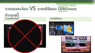 5/20/2015
9
Engineering
Planning &
Network
Department
ระบบดิจิตอลลระบบแลนะล็ลก
ระบบแลนะล็ลก VS ระบบดิจิตอลล (บริการแบบ
ประยุกตอ์)
 