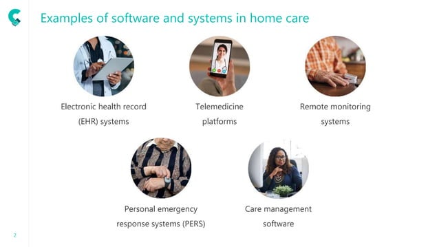 Innovative software and systems to improve care quality in domiciliary ...