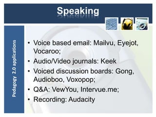 Speaking


                            • Voice based email: Mailvu, Eyejot,
Pedagogy 2.0 applications




                              Vocaroo;
                            • Audio/Video journals: Keek
                            • Voiced discussion boards: Gong,
                              Audioboo, Voxopop;
                            • Q&A: VewYou, Intervue.me;
                            • Recording: Audacity
 
