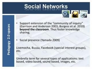 Social Networks

                      • Support extension of the “community of inquiry”
Pedagogy 2.0 spaces



                        (Garrison and Anderson 2003; Burgess et al. 2010)
                        beyond the classroom. Thus foster knowledge
                        sharing;

                      • Social presence (Yamada 2009)

                      Livemocha, Buusu, Facebook (special interest groups),
                      etc.

                      Umbrella term for several types of applications: text
                      based, video based, sound based, images, etc.
 