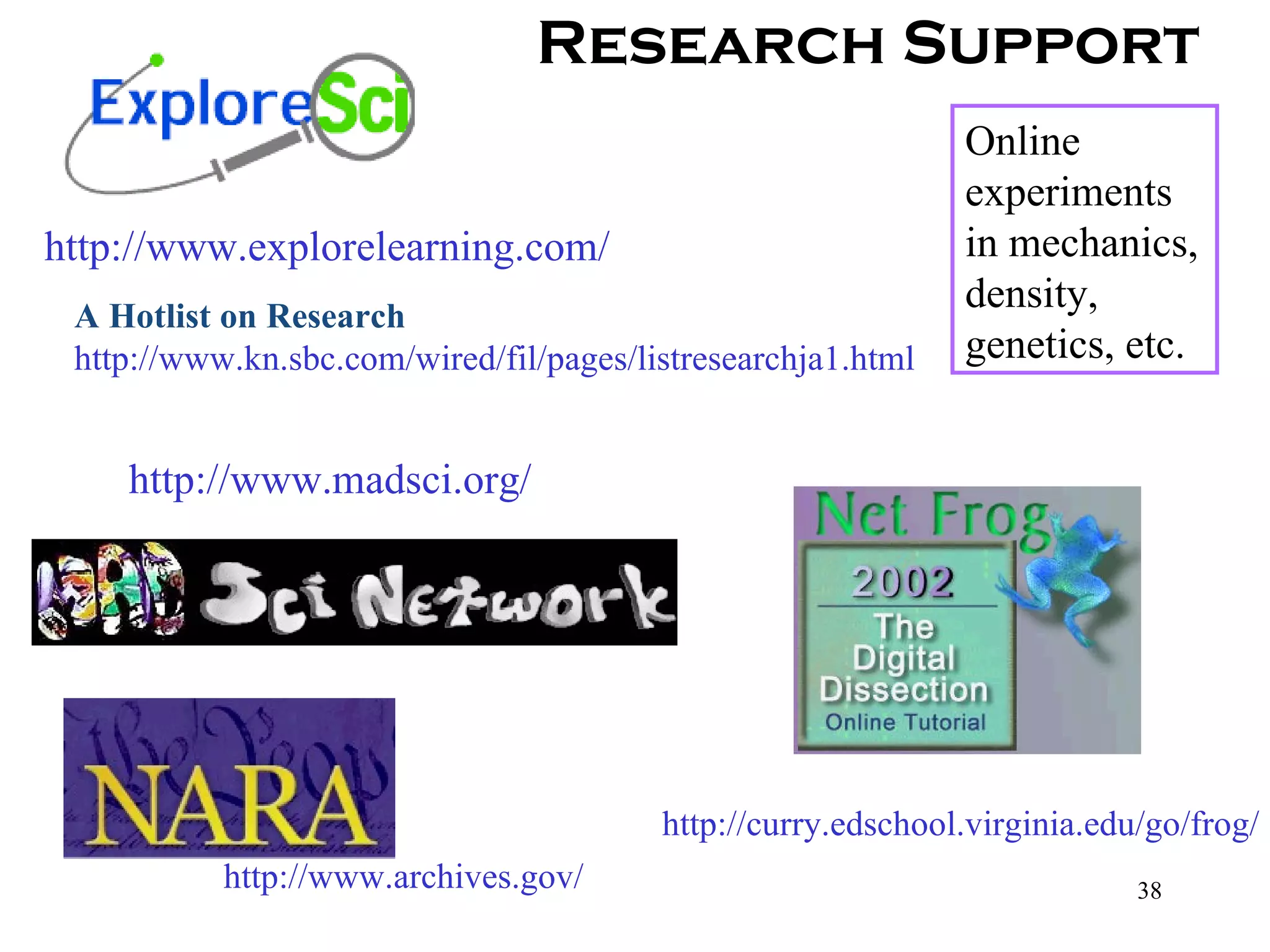 Research Support http://www.explorelearning.com/ Online experiments in mechanics, density, genetics, etc. http://curry.edschool.virginia.edu/go/frog/ http://www.madsci.org/ http://www.archives.gov/ A Hotlist on Research http://www.kn.sbc.com/wired/fil/pages/listresearchja1.html 
