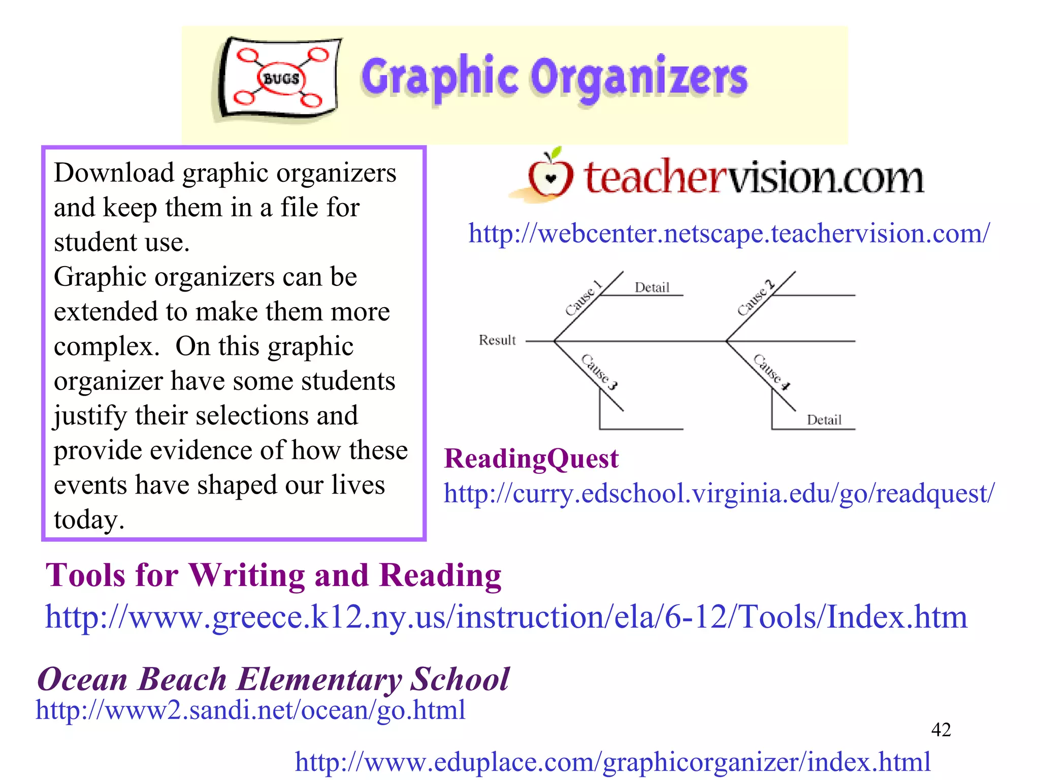 http://webcenter.netscape.teachervision.com/ http://www2.sandi.net/ocean/go.html Ocean Beach Elementary School Download graphic organizers and keep them in a file for student use. Graphic organizers can be extended to make them more complex.  On this graphic organizer have some students justify their selections and provide evidence of how these events have shaped our lives today. http://www.eduplace.com/graphicorganizer/index.html Tools for Writing and Reading http://www.greece.k12.ny.us/instruction/ela/6-12/Tools/Index.htm ReadingQuest http://curry.edschool.virginia.edu/go/readquest/ 