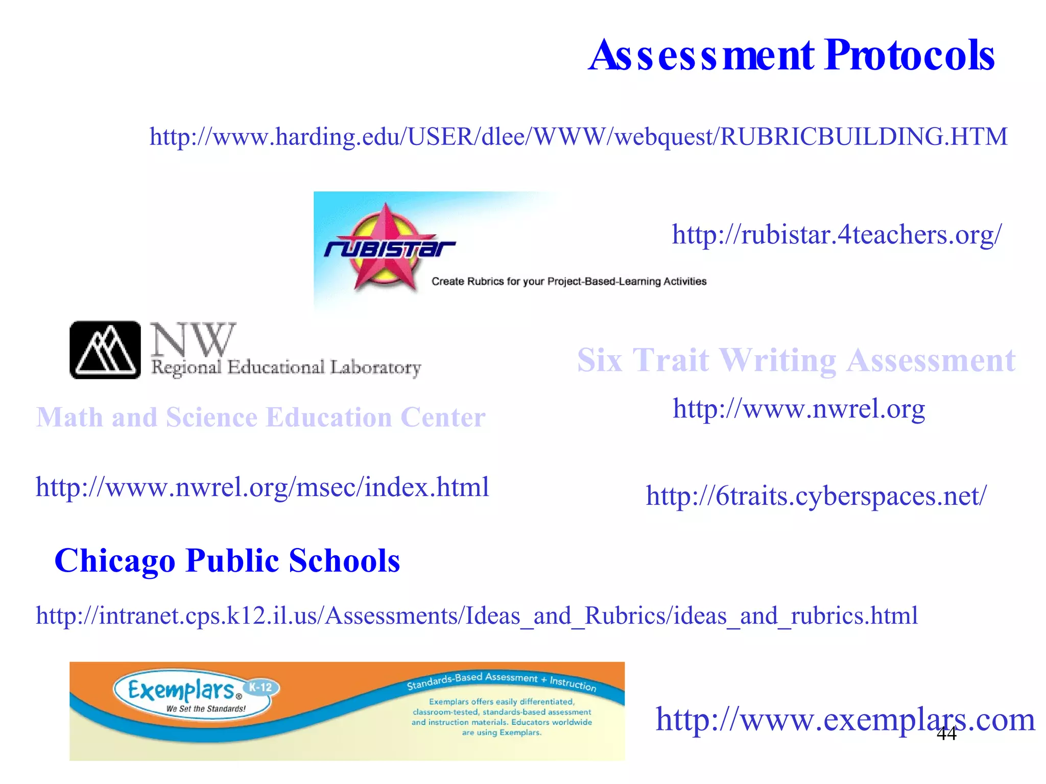 Assessment Protocols http://rubistar.4teachers.org/ http://6traits.cyberspaces.net/ Six Trait Writing Assessment http://www.nwrel.org http://www.nwrel.org/msec/index.html Math and Science Education Center http://intranet.cps.k12.il.us/Assessments/Ideas_and_Rubrics/ideas_and_rubrics.html Chicago Public Schools http://www.exemplars.com http://www.harding.edu/USER/dlee/WWW/webquest/RUBRICBUILDING.HTM 