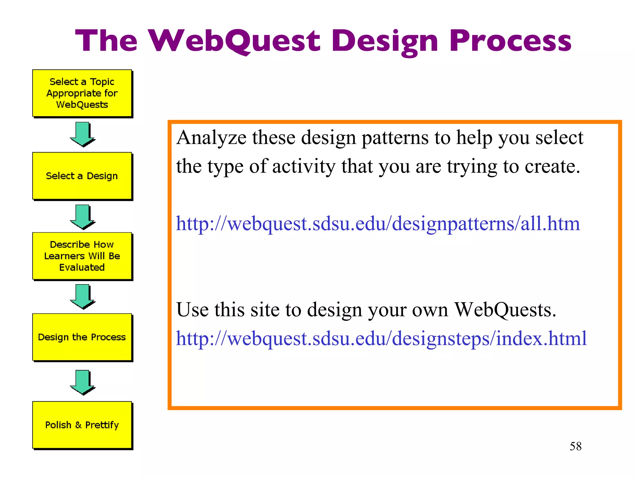 The WebQuest Design Process Analyze these design patterns to help you select the type of activity that you are trying to create. http://webquest.sdsu.edu/designpatterns/all.htm Use this site to design your own WebQuests. http://webquest.sdsu.edu/designsteps/index.html 