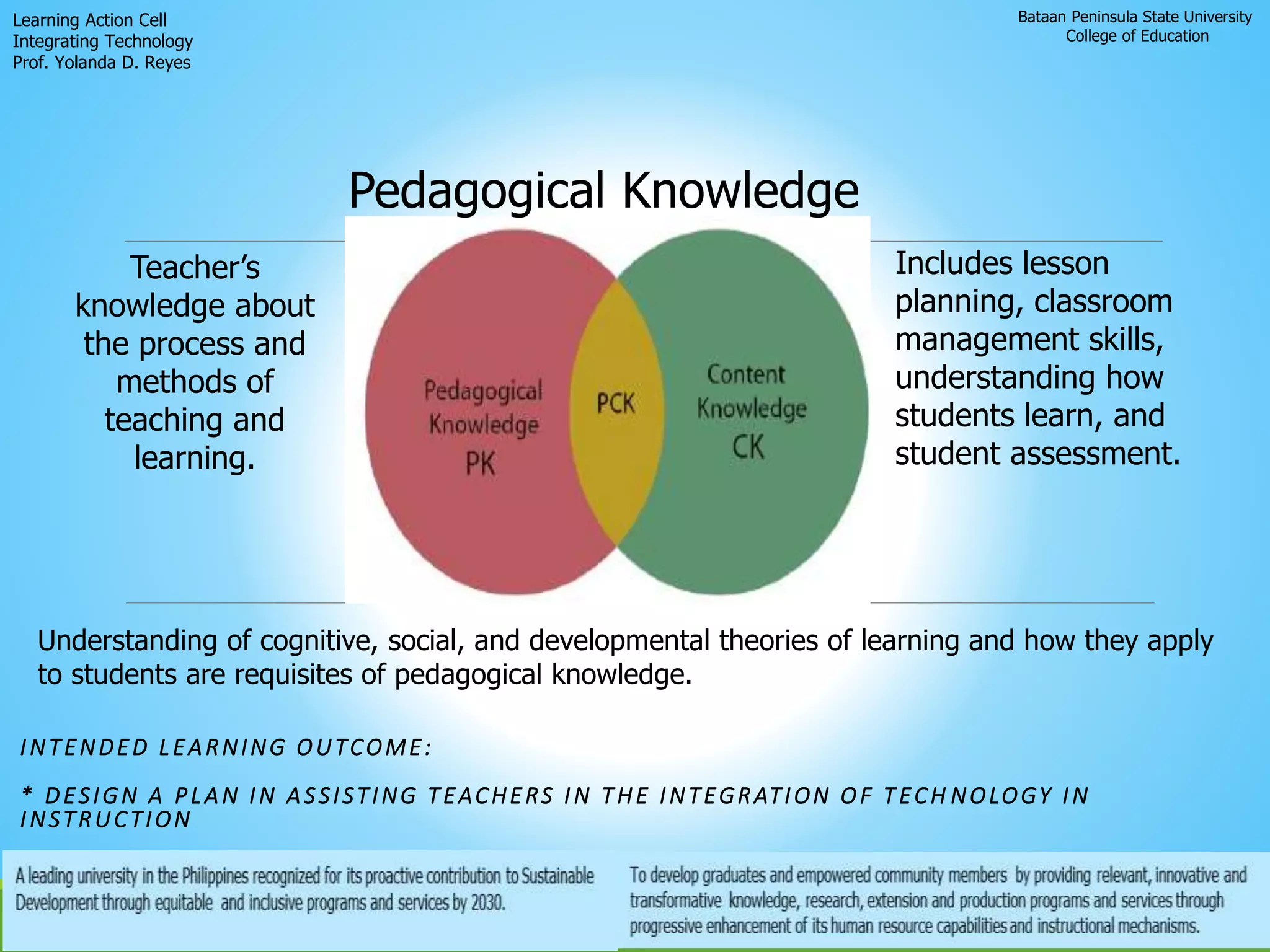 Bataan Peninsula State University
College of Education
Learning Action Cell
Integrating Technology
Prof. Yolanda D. Reyes
Teacher’s
knowledge about
the process and
methods of
teaching and
learning.
INTENDED LEARNING OUTCOME:
* DESIGN A PLAN IN ASSISTING TEACHERS IN THE INTEGRATION OF TECH NOLOGY IN
INSTRUCTION
Includes lesson
planning, classroom
management skills,
understanding how
students learn, and
student assessment.
Understanding of cognitive, social, and developmental theories of learning and how they apply
to students are requisites of pedagogical knowledge.
Pedagogical Knowledge
 