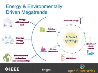 Energy & Environmentally
Driven Megatrends
         E nergy                          Renewable energy
     efficiency and
           cost
                           B uilding
                          autom  ation


     Growing
      energy
     dem and                                                 Hybrid and
                                                              electric
                              Factory                         vehicles
                            autom ation

   Environm  ental
    technology                              L D lighting
                                             E
  and sustainability



                       #digtel
 