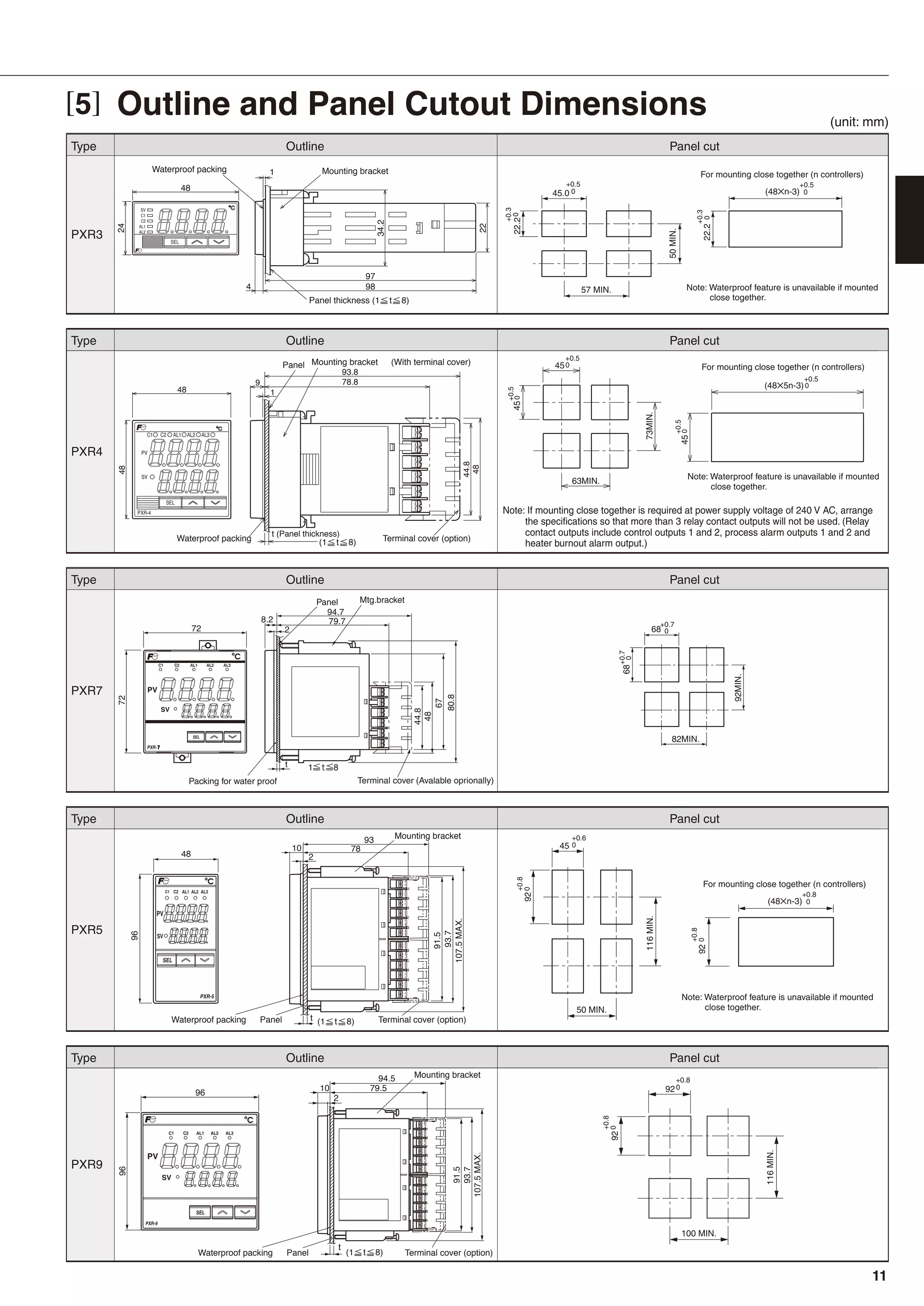 PXR5
Type Outline Panel cut
48
96
Waterproof packing Terminal cover (option)Panel
Mounting bracket
78
93
10
2
91.5
93.7
107.5MAX.
t (1 t 8)
PXR9
Type Outline Panel cut
96
96
Mounting bracket
79.5
94.5
10
2
91.5
93.7
107.5MAX.
t
(1 t 8)Waterproof packing Terminal cover (option)Panel
[5] Outline and Panel Cutout Dimensions (unit: mm)
PXR3
Type Outline Panel cut
24
22
34.2
48
97
1
984
SEL
SV
C1
C2
AL1
AL2
Waterproof packing Mounting bracket
Panel thickness (1 t 8)
PXR4
Type Outline Panel cut
Waterproof packing Terminal cover (option)
48
48
AL2AL1C1 C2 AL3
SEL
PXR-4
SV
PV
t (Panel thickness)
1
44.8
48
9
(1 t 8)
78.8
93.8
Panel Mounting bracket (With terminal cover)
Note: If mounting close together is required at power supply voltage of 240 V AC, arrange
the specifications so that more than 3 relay contact outputs will not be used. (Relay
contact outputs include control outputs 1 and 2, process alarm outputs 1 and 2 and
heater burnout alarm output.)
PXR7
Type Outline Panel cut
ｔ
11
 