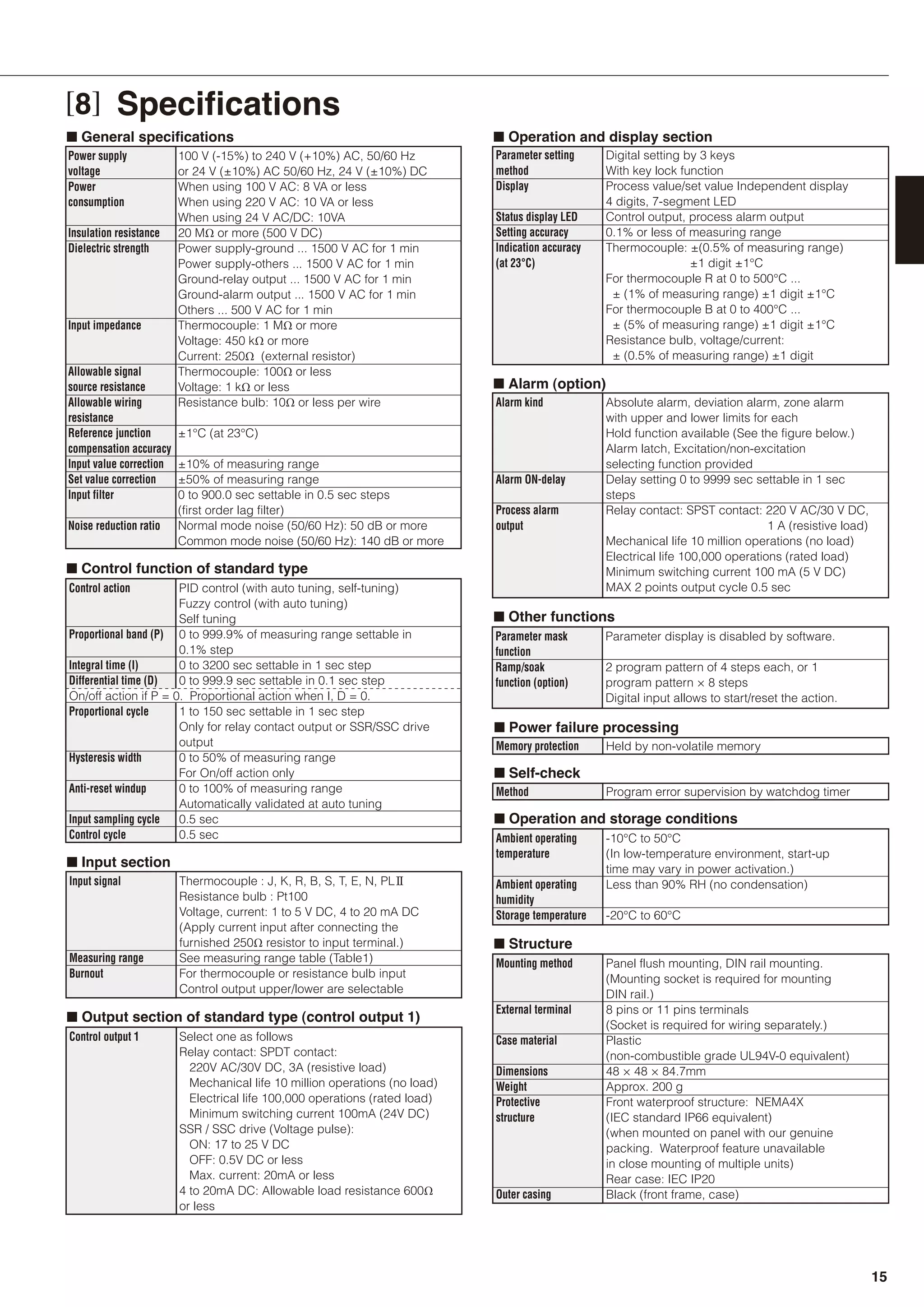 [8] Specifications
General specifications
Input section
Output section of standard type (control output 1)
Control function of standard type
Alarm (option)
Operation and storage conditions
Power failure processing
Self-check
Other functions
Operation and display section
Structure
15
 