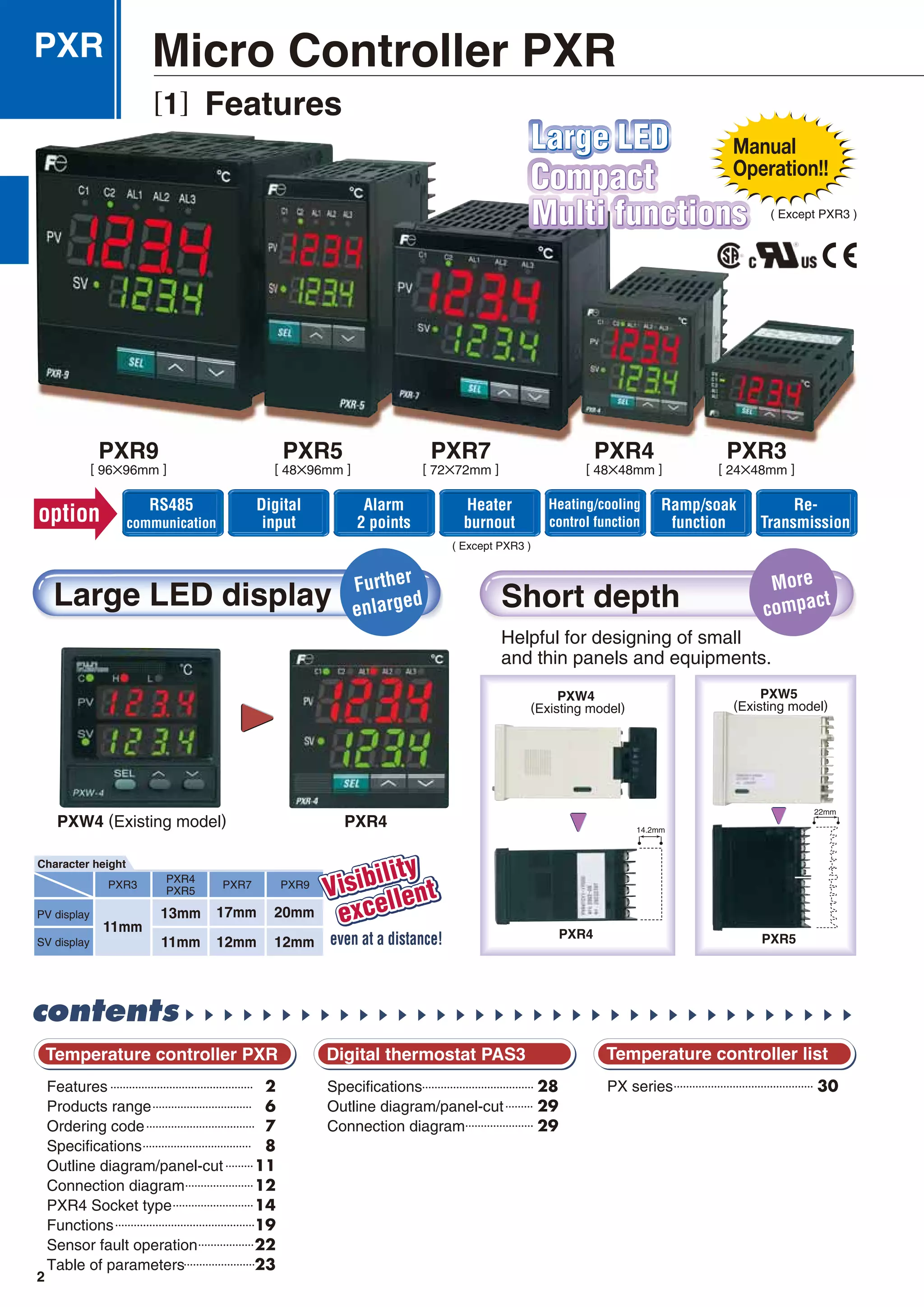 option RS485
communication
Digital
input
Heater
burnout
Ramp/soak
function
Re-
Transmission
Alarm
2 points
PV display
SV display
Heating/cooling
control function
[ 96 96mm ] [ 48 96mm ] [ 72 72mm ] [ 48 48mm ]
( Except PXR3 )
( Except PXR3 )
[ 24 48mm ]
22mm
14.2mm
PXR3 PXR9
PXR4
PXR5
PXR7
(Existing model)
Helpful for designing of small
and thin panels and equipments.
even at a distance!
(Existing model) (Existing model)
Further
enlarged
More
compact
Features 2
Products range 6
Ordering code 7
Specifications 8
Outline diagram/panel-cut 11
Connection diagram 12
PXR4 Socket type 14
Functions 19
Sensor fault operation 22
Table of parameters 23
PX series 30Specifications 28
Outline diagram/panel-cut 29
Connection diagram 29
PXR Micro Controller PXR
[1] Features
2
 