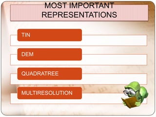 MOST IMPORTANT
      REPRESENTATIONS

TIN


DEM


QUADRATREE


MULTIRESOLUTION
 