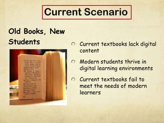 Old Books, New
Students Current textbooks lack digital
content
Modern students thrive in
digital learning environments
Current textbooks fail to
meet the needs of modern
learners
Current Scenario
 