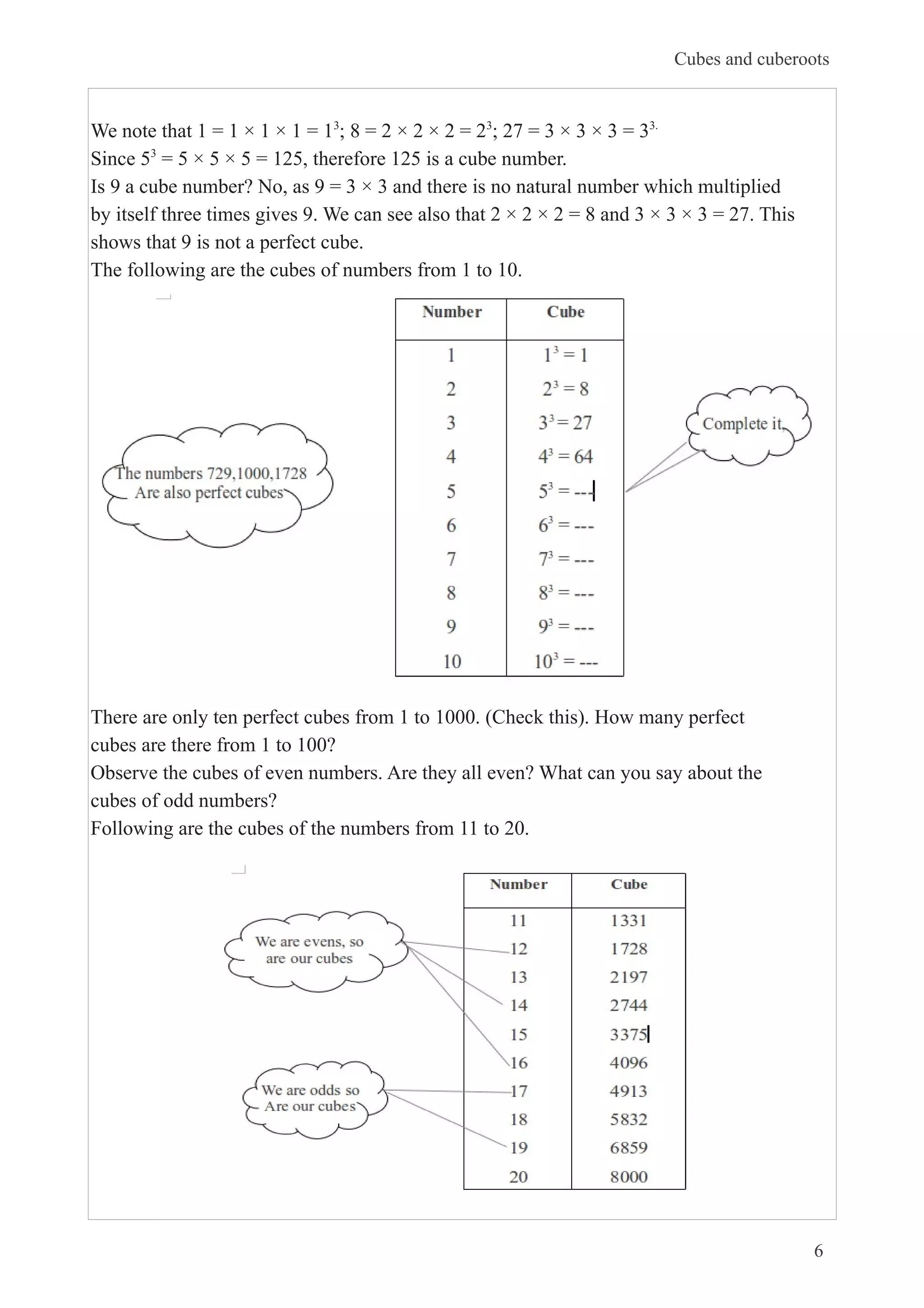 Cubes and cuberoots 
We note that 1 = 1 × 1 × 1 = 13; 8 = 2 × 2 × 2 = 23; 27 = 3 × 3 × 3 = 33. 
Since 53 = 5 × 5 × 5 = 125, therefore 125 is a cube number. 
Is 9 a cube number? No, as 9 = 3 × 3 and there is no natural number which multiplied 
by itself three times gives 9. We can see also that 2 × 2 × 2 = 8 and 3 × 3 × 3 = 27. This 
shows that 9 is not a perfect cube. 
The following are the cubes of numbers from 1 to 10. 
There are only ten perfect cubes from 1 to 1000. (Check this). How many perfect 
cubes are there from 1 to 100? 
Observe the cubes of even numbers. Are they all even? What can you say about the 
cubes of odd numbers? 
Following are the cubes of the numbers from 11 to 20. 
6 
 