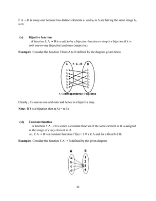 21
f: A → B is many-one because two distinct elements a1 and a5 in A are having the same image b2
in B.
(v) Bijective function
A function f: A → B is a said to be a bijective function or simply a bijection if it is
both one-to-one (injective) and onto (surjective).
Example: Consider the function f from A to B defined by the diagram given below
Clearly , f is one-to-one and onto and hence is a bijective map.
Note: If f is a bijection then n(A) = n(B)
(vi) Constant function
A function f: A → B is called a constant function if the same element in B is assigned
as the image of every element in A.
i.e., f: A → B is a constant function if f(a) = b ∀ a ∈ A and for a fixed b ∈ B.
Example: Consider the function f: A → B defined by the given diagram
 