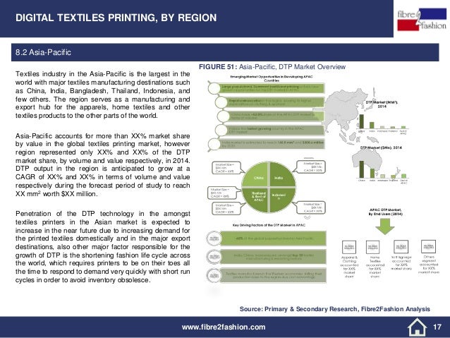 global and china textile digital printing Request sample of market research report on global digital textile printing inks sales market 44 china digital textile printing inks sales volume and market. global and china textile digital printing Request sample of market research report on global digital textile printing inks sales market 44 china digital textile printing inks sales volume and market.