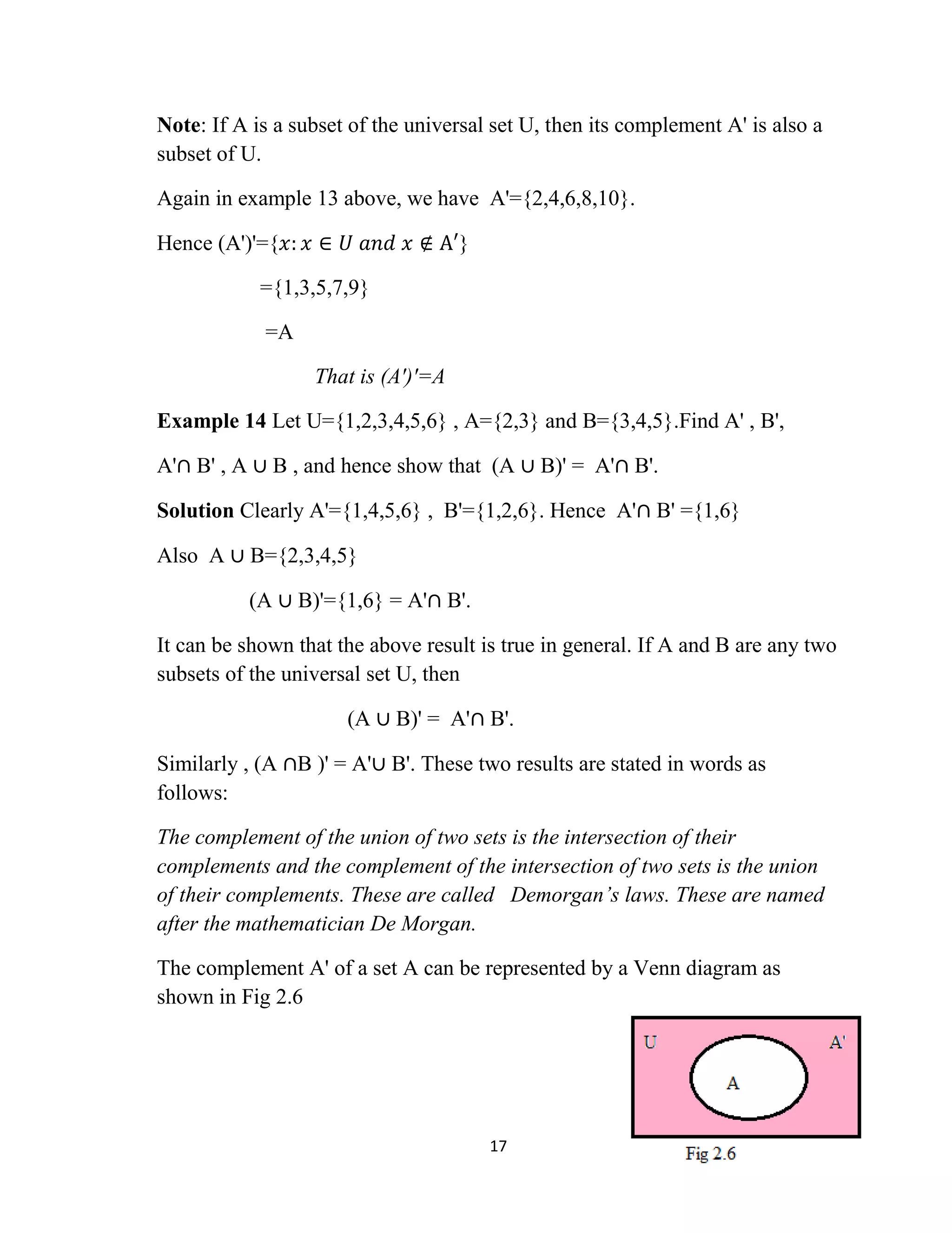 17
Note: If A is a subset of the universal set U, then its complement A' is also a
subset of U.
Again in example 13 above, we have A'={2,4,6,8,10}.
Hence (A')'={𝑥: 𝑥 ∈ 𝑈 𝑎𝑛𝑑 𝑥 ∉ A′}
={1,3,5,7,9}
=A
That is (A')'=A
Example 14 Let U={1,2,3,4,5,6} , A={2,3} and B={3,4,5}.Find A' , B',
A'∩ B' , A ∪ B , and hence show that (A ∪ B)' = A'∩ B'.
Solution Clearly A'={1,4,5,6} , B'={1,2,6}. Hence A'∩ B' ={1,6}
Also A ∪ B={2,3,4,5}
(A ∪ B)'={1,6} = A'∩ B'.
It can be shown that the above result is true in general. If A and B are any two
subsets of the universal set U, then
(A ∪ B)' = A'∩ B'.
Similarly , (A ∩B )' = A'∪ B'. These two results are stated in words as
follows:
The complement of the union of two sets is the intersection of their
complements and the complement of the intersection of two sets is the union
of their complements. These are called Demorgan‟s laws. These are named
after the mathematician De Morgan.
The complement A' of a set A can be represented by a Venn diagram as
shown in Fig 2.6
 