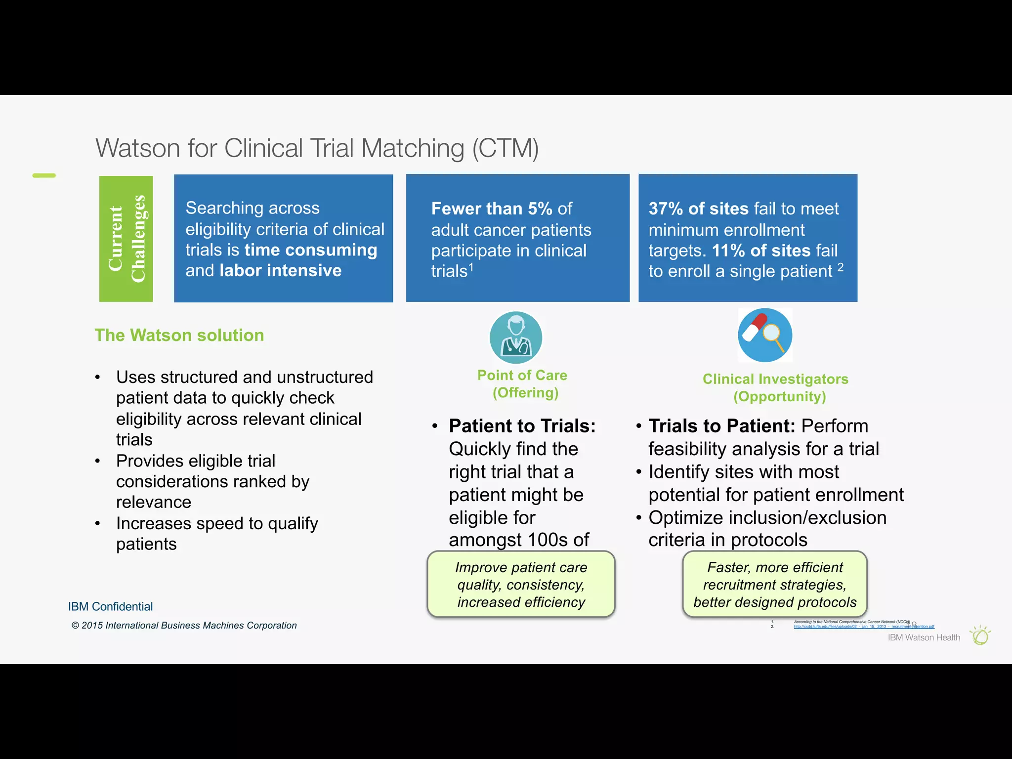 IBM Watson Health
Watson for Clinical Trial Matching (CTM)
18
1. According to the National Comprehensive Cancer Network (NCCN)
2. http://csdd.tufts.edu/files/uploads/02_-_jan_15,_2013_-_recruitment-retention.pdf© 2015 International Business Machines Corporation
Searching across
eligibility criteria of clinical
trials is time consuming
and labor intensive
Current
Challenges
Fewer than 5% of
adult cancer patients
participate in clinical
trials1
37% of sites fail to meet
minimum enrollment
targets. 11% of sites fail
to enroll a single patient 2
The Watson solution
• Uses structured and unstructured
patient data to quickly check
eligibility across relevant clinical
trials
• Provides eligible trial
considerations ranked by
relevance
• Increases speed to qualify
patients
Clinical Investigators
(Opportunity)
• Trials to Patient: Perform
feasibility analysis for a trial
• Identify sites with most
potential for patient enrollment
• Optimize inclusion/exclusion
criteria in protocols
Faster, more efficient
recruitment strategies,
better designed protocols
Point of Care
(Offering)
• Patient to Trials:
Quickly find the
right trial that a
patient might be
eligible for
amongst 100s of
open trials
available
Improve patient care
quality, consistency,
increased efficiencyIBM Confidential
 