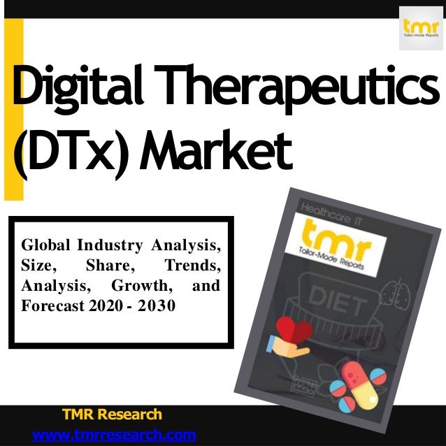 Global Industry Analysis,
Size, Share, Trends,
Analysis, Growth, and
Forecast 2020 - 2030
TMR Research
www.tmrresearch.com
DigitalTherapeutics
(DTx)Market
 
