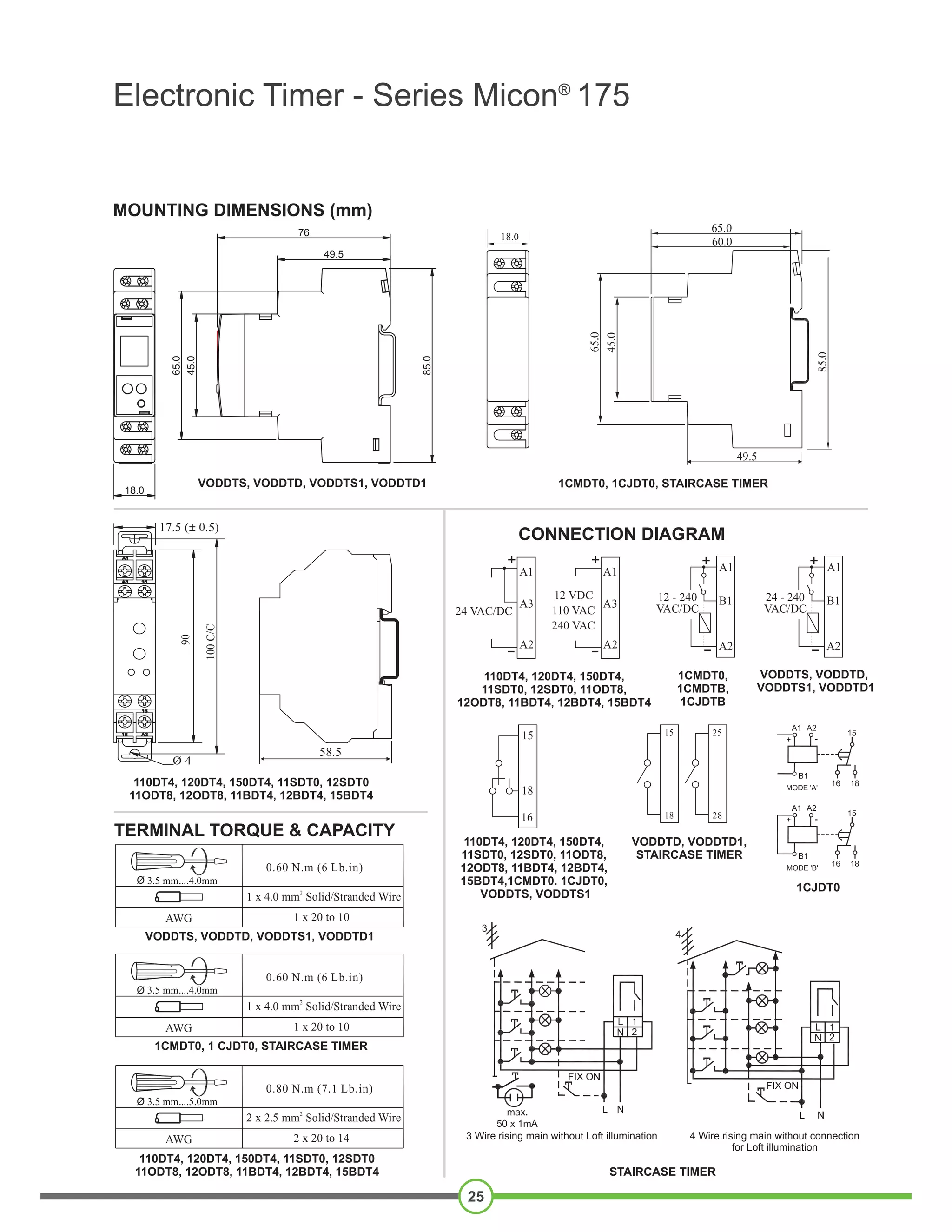 Programmable Digital Timer Switch | Cyclic Timer | Programmable Timers ...