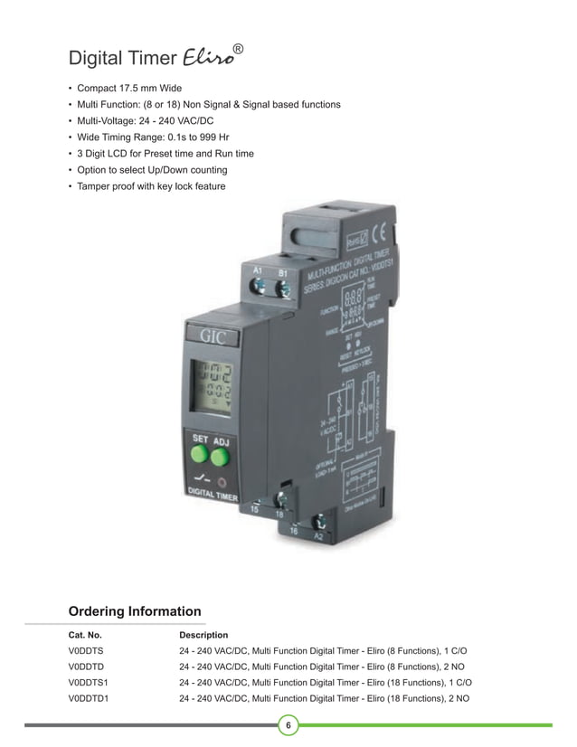 Programmable Digital Timer Switch | Cyclic Timer | Programmable Timers ...