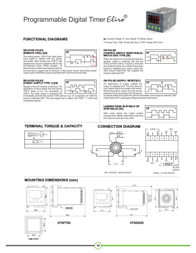 Get Programmable timers Digital Timer Programmable Digital timer