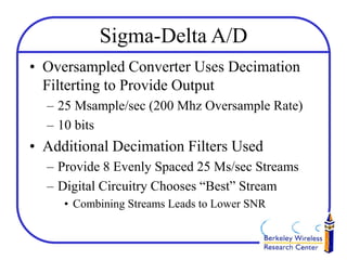 Decimation Snr Digital Timing and Carrier Synchronization.ppt
