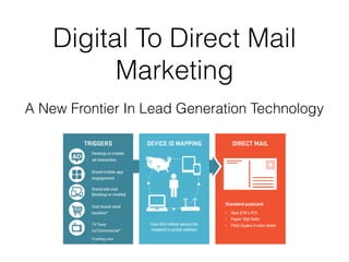 Digital To Direct Mail
Marketing
A New Frontier In Lead Generation Technology
 