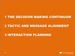 1 THE DECISION MAKING CONTINUUM
2 TACTIC AND MESSAGE ALIGNMENT
3 INTERACTION PLANNING

19

 