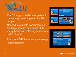 • The 3rd largest healthcare system in
the country, servicing over 7 million
people.
• Needed to educate consumers on
the large breadth and depth of its
many healthcare offerings under one
unified brand.
• Prompted 8x the industry’s average
interaction rate.

45

 