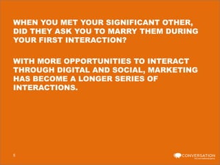 WHEN YOU MET YOUR SIGNIFICANT OTHER,
DID THEY ASK YOU TO MARRY THEM DURING
YOUR FIRST INTERACTION?
WITH MORE OPPORTUNITIES TO INTERACT
THROUGH DIGITAL AND SOCIAL, MARKETING
HAS BECOME A LONGER SERIES OF
INTERACTIONS.

5

 