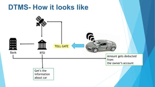 DTMS- How it looks like
TOLL GATE
Amount gets deducted
from
the owner’s account
Get’s the
information
about car
Bank RTO
 