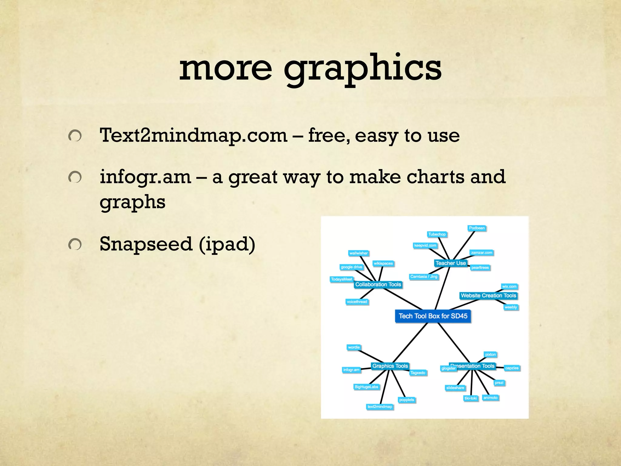 more graphics
"   Text2mindmap.com – free, easy to use
" infogr.am – a great way to make charts and
graphs
" Snapseed (ipad)
 