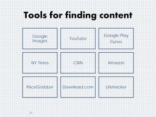 Tools for finding content
20
Google
Images
YouTube
Google Play
iTunes
NY Times CNN Amazon
PriceGrabber Download.com Lifehacker
 