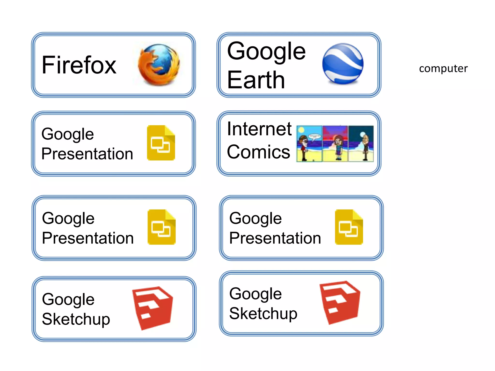 Firefox computer
Google
Earth
Internet
Comics
Google
Presentation
Google
Sketchup
Google
Presentation
Google
Presentation
Google
Sketchup