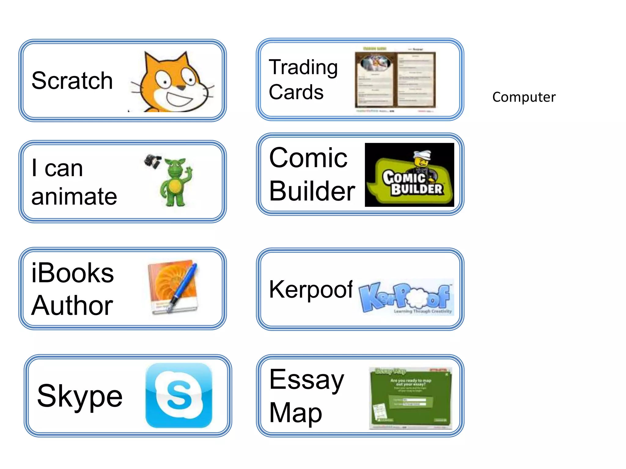Scratch
I can
animate
Computer
iBooks
Author
Skype
Kerpoof
Comic
Builder
Trading
Cards
Essay
Map