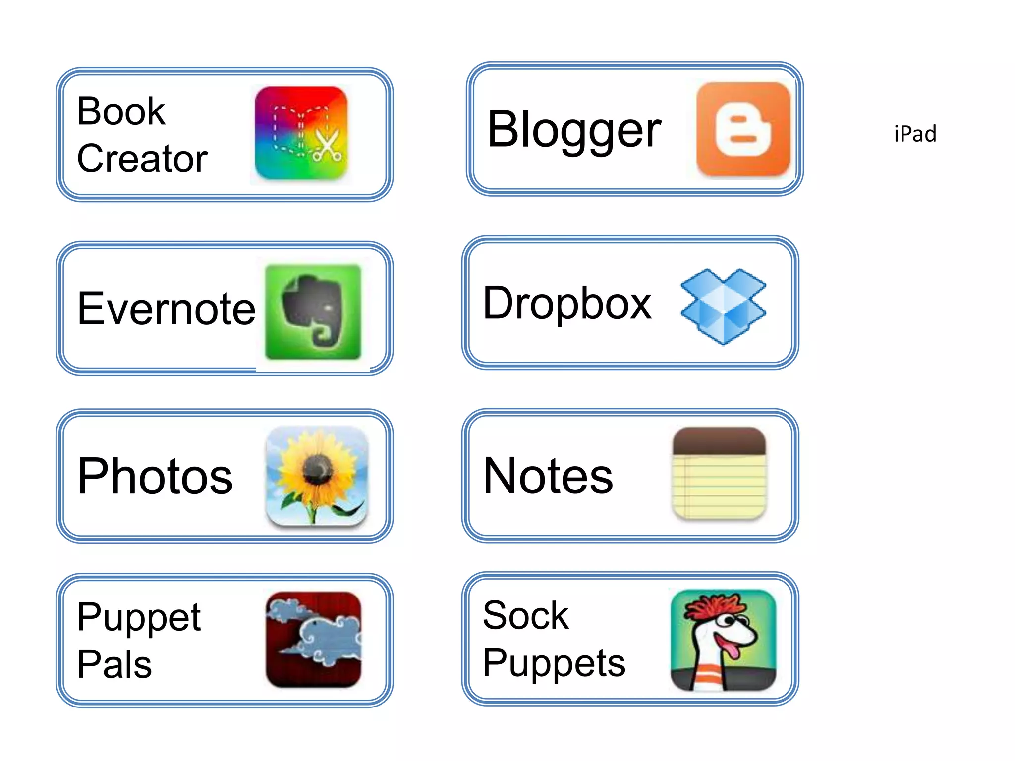 Book
Creator
Blogger
Notes
Sock
Puppets
Puppet
Pals
Photos
DropboxEvernote
iPad