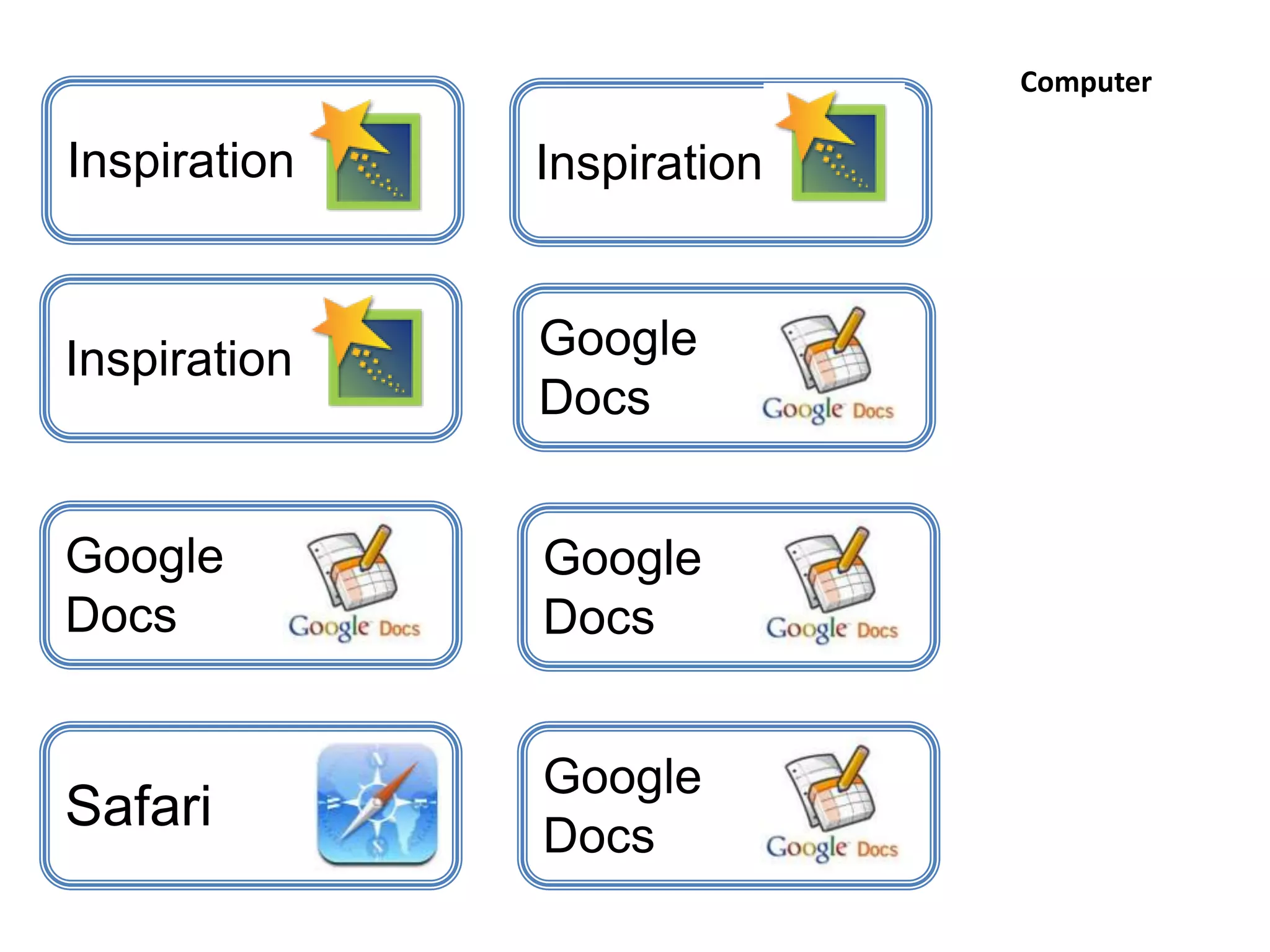 Inspiration
Safari
Google
Docs
Computer
Inspiration Inspiration
Google
Docs
Google
Docs
Google
Docs