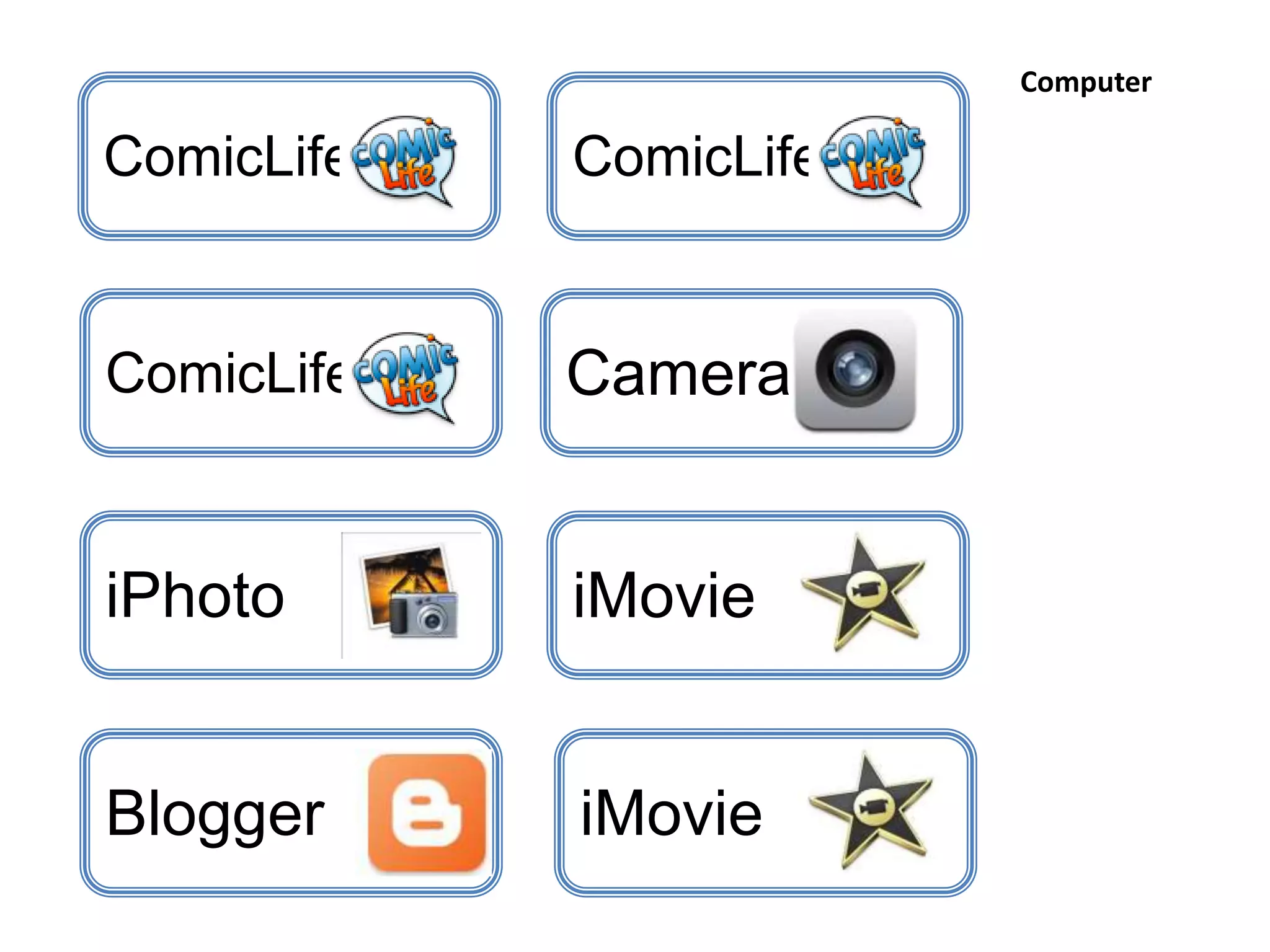 ComicLife Camera
iPhoto
Computer
iMovie
Blogger
ComicLife ComicLife
iMovie