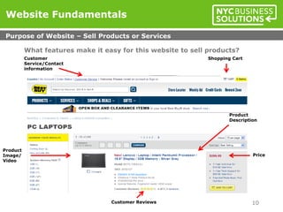 What features make it easy for this website to sell products?
Website Fundamentals
Purpose of Website – Sell Products or Services
10
Customer
Service/Contact
information
Product
Image/
Video
Customer Reviews
Shopping Cart
Product
Description
Price
 