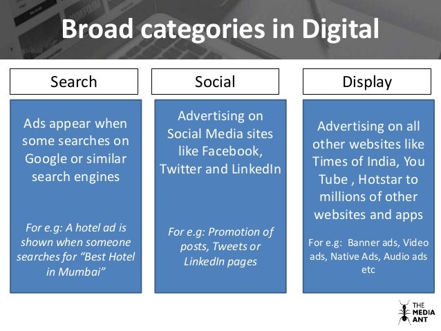 Digital Advertising