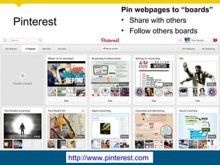 Pin webpages to “boards”
• Share with others
• Follow others boards
http://www.pinterest.com
Pinterest
 