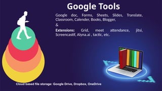 Google Tools
Google doc, Forms, Sheets, Slides, Translate,
Classroom, Calender, Books, Blogger,
&
Extensions: Grid, meet attendance, jitsi,
Screencastif, Alyna.ai , tactic, etc.
Cloud based file storage: Google Drive, Dropbox, OneDrive
 