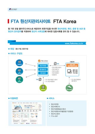 대상
서비스 구성도
이용화면 서비스
www.ftakorea.co.kr
중소기업, 중견기업
웹 기반 포탈 클라우드서비스로 제공되어 회원가입을 하시면 원산지판정, 확인, 증명 및 보관 등
원산지 관리업무를 지원하며 원산지 사후검증에 대비한 입증서류를 관리 할 수 있습니다.
원산지판정
원산지확인서
원산지증명발급신청서
원산지증명서(자율증명/기관증명)
원산지소명서
FTA-ERP
FTA KoreaFTA 원산지관리사이트
- 원산지확인요청서
- 원산지확인서
- 원산지소명서
- 원산지증명서
- 응답문서
- FTA 원산지발급 신청서
- FTA 원산지증명서
- FTA 원산지증명서
(종이문서)
품목 정보
원가 정보
기타 정보
수출업체
XML
XML
수출업체
1차
공급업체
N차
공급업체
원산지판정
문서송수신
문서보관
ERP 연계
원산지관리시스템
상공회의소 해외수입업체
 