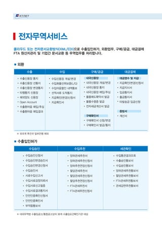 외환
수출
수출신용장 통지
수출신용장 선통지
수출신용장 변경통지
타행통지 신용장
해외양도 신용장
Open Account
수출환어음 매입/추심
수출환어음 매입결과
수입신용장 개설/변경
수입화물선취보증(L/G)
수입어음할인 내역통보
선적서류 도착통지
지급확인(변경)신청서
지급확인서
내국신용장
내국신용장 개설/변경
내국신용장 통지
내국신용장 매입/추심
물품매도확약서 발급
물품수령증 발급
전자세금계산서 발급
구매확인서
구매확인서 신청/변경
구매확인서 발급/통지
대금영수 및 지급
지급확인(변경)신청서
지급지시서
입금통지서
출금통지서
타발송금 입금신청
증빙서
계산서
수입수출 구매/공급 대금결제
수출입인허가
수입추천 세관확인수입승인
수입승인신청서
수입승인변경승인서
수입승인변경신청서
수입승인서
사료수입신고서
수입사료검정의뢰서
수입사료신고필증
수입사료결과통지서
안전인증확인신청서
안전인증확인서
부적합통보서
양허관세추천서
양허관세추천신청서
양허추천연장신청서
할당관세추천서
할당관세추천신청서
할당추천연장신청서
FTA관세추천서
FTA관세추천신청서
수입통관결과조회
수출승인통보서
수입승인통보서
양허관세추천통보서
할당관세추천통보서
FTA관세추천통보서
관세감면추천통보서
※ 외국계 후진국 일부은행 제외
※ 대외무역법 수출입공고/통합공고상의 38개 수출입요건확인기관 대상
클라우드 또는 전자문서교환방식(XML/EDI)으로 수출입인허가, 외환업무, 구매/공급, 대금결제
FTA 원산지관리 및 기업간 문서교환 등 무역업무를 처리합니다.
전자무역서비스
 