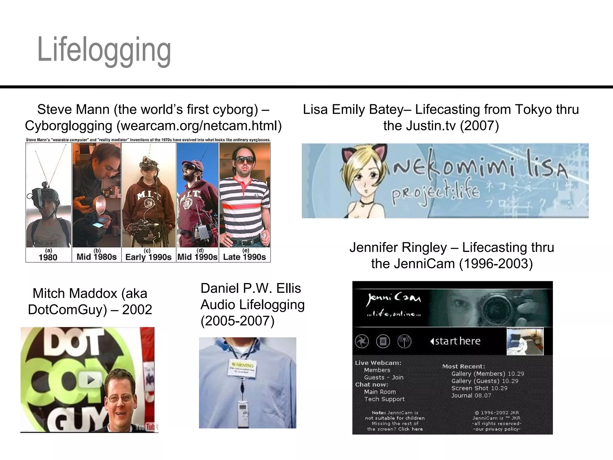 Lifelogging Steve Mann (the world’s first cyborg) – Cyborglogging (wearcam.org/netcam.html) Jennifer Ringley – Lifecasting thru  the JenniCam (1996-2003)  Mitch Maddox (aka  DotComGuy) – 2002  Daniel P.W. Ellis Audio Lifelogging (2005-2007) Lisa Emily Batey– Lifecasting from Tokyo thru  the Justin.tv (2007)  